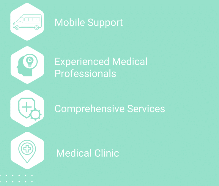 Healthcare icons with descriptive text